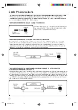 Предварительный просмотр 12 страницы JVC AV-20FD23 User Manual