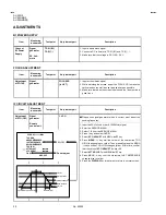 Предварительный просмотр 20 страницы JVC AV-20N3 Service Manual