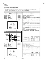 Предварительный просмотр 22 страницы JVC AV-20N3 Service Manual