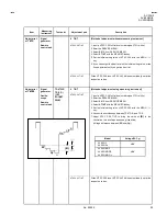 Предварительный просмотр 25 страницы JVC AV-20N3 Service Manual