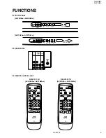 Предварительный просмотр 5 страницы JVC AV-20N83/BK Service Manual