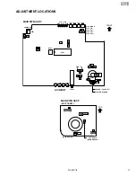 Предварительный просмотр 17 страницы JVC AV-20N83/BK Service Manual