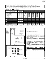 Предварительный просмотр 21 страницы JVC AV-20N83/BK Service Manual