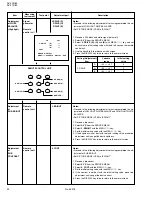 Предварительный просмотр 22 страницы JVC AV-20N83/BK Service Manual