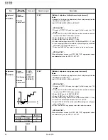 Предварительный просмотр 24 страницы JVC AV-20N83/BK Service Manual