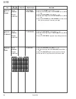 Предварительный просмотр 28 страницы JVC AV-20N83/BK Service Manual