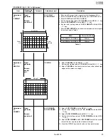 Предварительный просмотр 29 страницы JVC AV-20N83/BK Service Manual