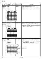 Предварительный просмотр 32 страницы JVC AV-20N83/BK Service Manual