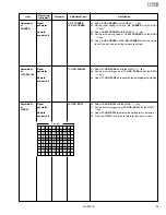 Предварительный просмотр 33 страницы JVC AV-20N83/BK Service Manual