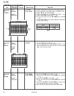 Предварительный просмотр 34 страницы JVC AV-20N83/BK Service Manual