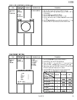 Предварительный просмотр 35 страницы JVC AV-20N83/BK Service Manual