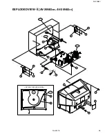 Предварительный просмотр 46 страницы JVC AV-20N83/BK Service Manual