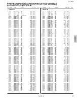 Предварительный просмотр 50 страницы JVC AV-20N83/BK Service Manual