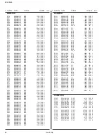 Предварительный просмотр 51 страницы JVC AV-20N83/BK Service Manual