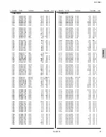 Предварительный просмотр 52 страницы JVC AV-20N83/BK Service Manual