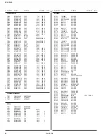 Предварительный просмотр 53 страницы JVC AV-20N83/BK Service Manual