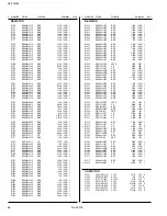 Предварительный просмотр 57 страницы JVC AV-20N83/BK Service Manual