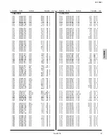 Предварительный просмотр 58 страницы JVC AV-20N83/BK Service Manual