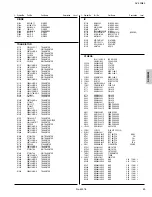 Предварительный просмотр 60 страницы JVC AV-20N83/BK Service Manual