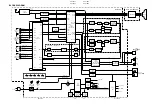 Предварительный просмотр 68 страницы JVC AV-20N83/BK Service Manual