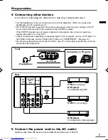 Предварительный просмотр 5 страницы JVC AV-20N83 Instructions Manual