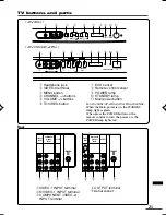 Предварительный просмотр 21 страницы JVC AV-20NX3 Instructions Manual