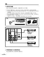 Предварительный просмотр 48 страницы JVC AV-20NX3 Instructions Manual