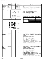 Предварительный просмотр 20 страницы JVC AV-20NX3 Service Manual