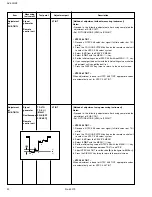 Предварительный просмотр 22 страницы JVC AV-20NX3 Service Manual