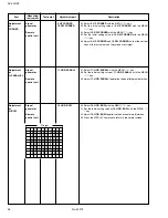 Предварительный просмотр 26 страницы JVC AV-20NX3 Service Manual