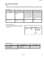 Предварительный просмотр 37 страницы JVC AV-20NX3 Service Manual