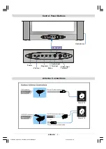 Предварительный просмотр 4 страницы JVC AV-20RM4SE Instructions Manual