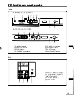 Предварительный просмотр 19 страницы JVC AV-2108TEE, AV-2508TEE, AV-290 Instructions Manual