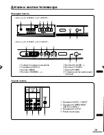 Предварительный просмотр 41 страницы JVC AV-2108TEE, AV-2508TEE, AV-290 Instructions Manual