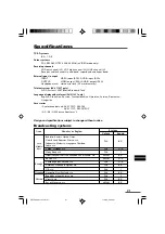 Preview for 21 page of JVC AV-2111Y1 Instructions Manual