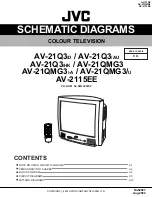 Предварительный просмотр 1 страницы JVC AV-2115EE Schematic Diagrams