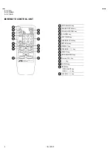 Предварительный просмотр 16 страницы JVC AV-2115EE Schematic Diagrams