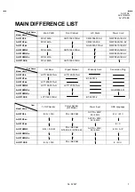 Предварительный просмотр 17 страницы JVC AV-2115EE Schematic Diagrams