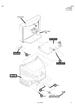 Предварительный просмотр 19 страницы JVC AV-2115EE Schematic Diagrams