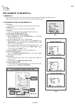 Предварительный просмотр 20 страницы JVC AV-2115EE Schematic Diagrams