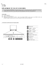 Предварительный просмотр 22 страницы JVC AV-2115EE Schematic Diagrams