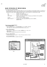 Предварительный просмотр 25 страницы JVC AV-2115EE Schematic Diagrams