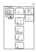 Предварительный просмотр 27 страницы JVC AV-2115EE Schematic Diagrams