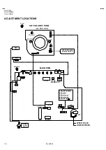 Предварительный просмотр 28 страницы JVC AV-2115EE Schematic Diagrams