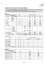 Предварительный просмотр 29 страницы JVC AV-2115EE Schematic Diagrams