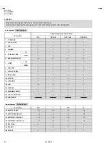 Предварительный просмотр 30 страницы JVC AV-2115EE Schematic Diagrams