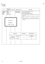 Предварительный просмотр 32 страницы JVC AV-2115EE Schematic Diagrams