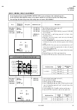 Предварительный просмотр 33 страницы JVC AV-2115EE Schematic Diagrams