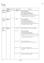 Предварительный просмотр 34 страницы JVC AV-2115EE Schematic Diagrams