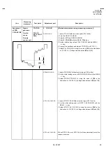 Предварительный просмотр 35 страницы JVC AV-2115EE Schematic Diagrams